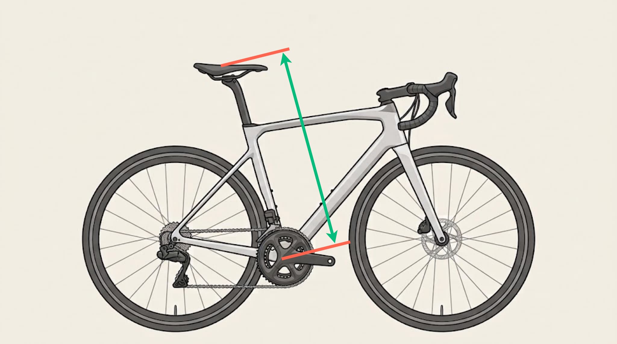 Diagram showing how to measure saddle height from the center of the bottom bracket to the top of the saddle.